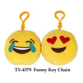 Hot Funny Faces Key Chain Toy